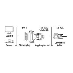 Redukce DVI na VGA Hama (45073)