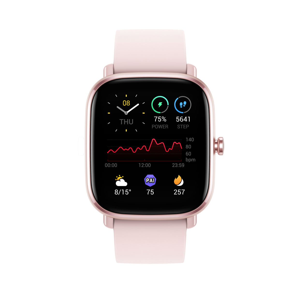 Chytré hodinky Amazfit GTS 2 mini, růžová