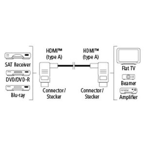 HDMI kabel Hama 122116, pozlacený, 2.0, 3m