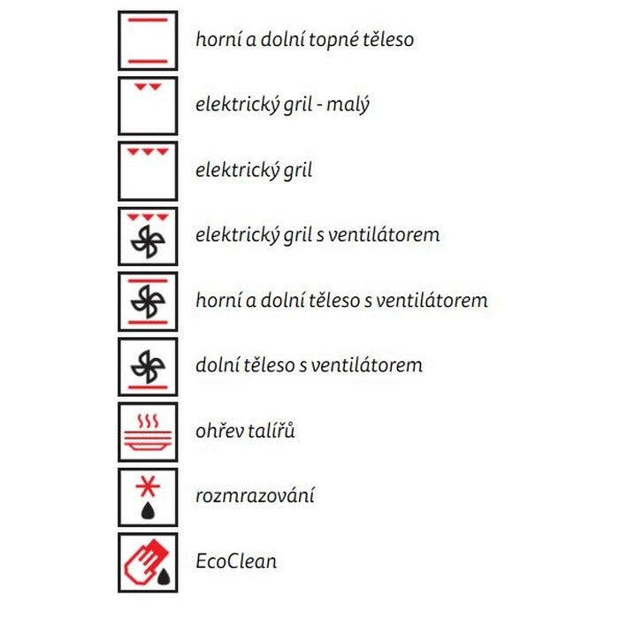 Kombinovaný sporák MORA K 362 AW