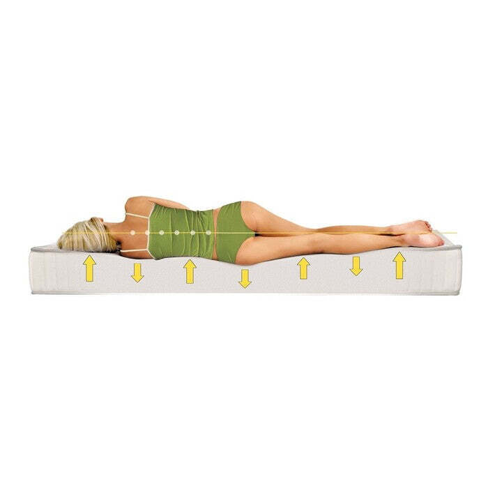 Matrace Artemis - 160x200x20