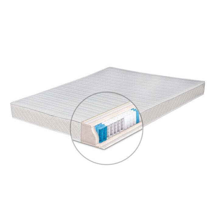 Matrace Nomia Solo Multi - 180x200x20