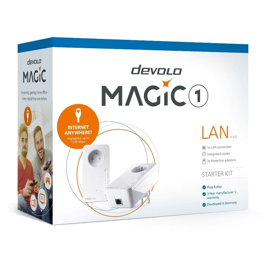 Powerline Devolo Magic 1 LAN 1-1-2 Starter Kit