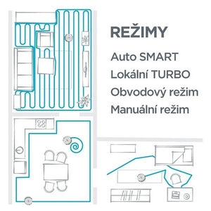 Robotický vysavač Concept Perfect Clean Gyro Defender UVC VR2020