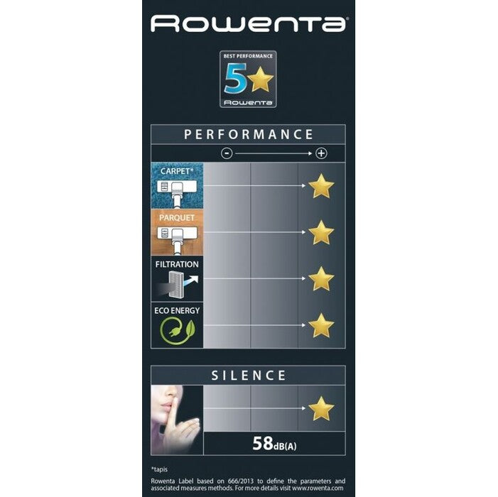 Sáčkový vysavač Rowenta Silence Force Allergy+ RO7487EA