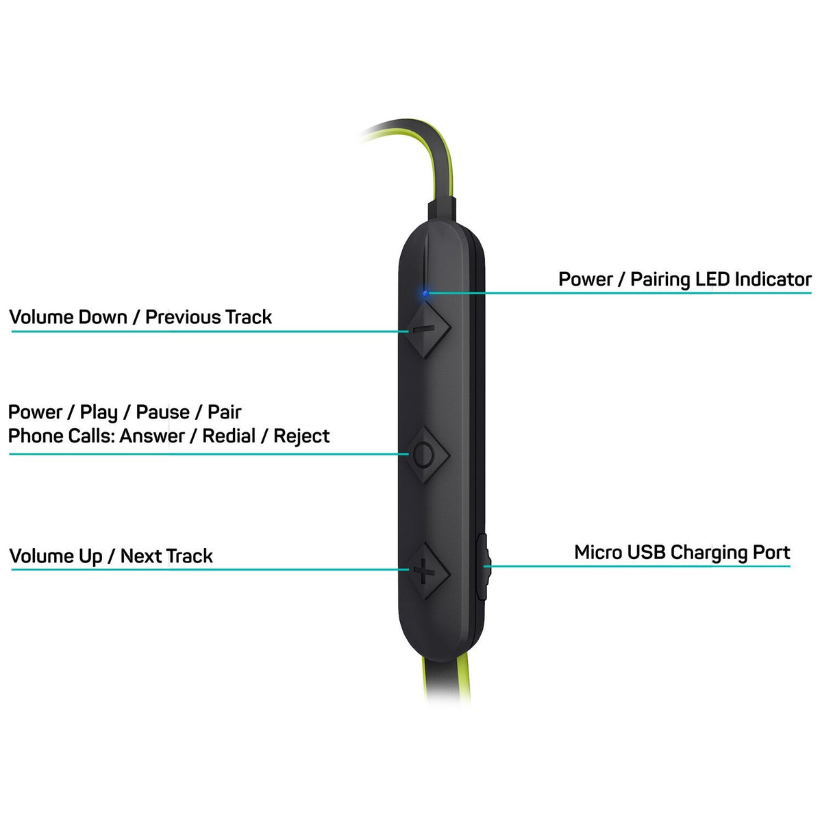 Sportovní bezdrátová sluchátka Connect IT CEP-4000-GR, zelená