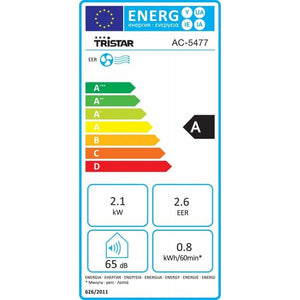 Tristar AC-5477