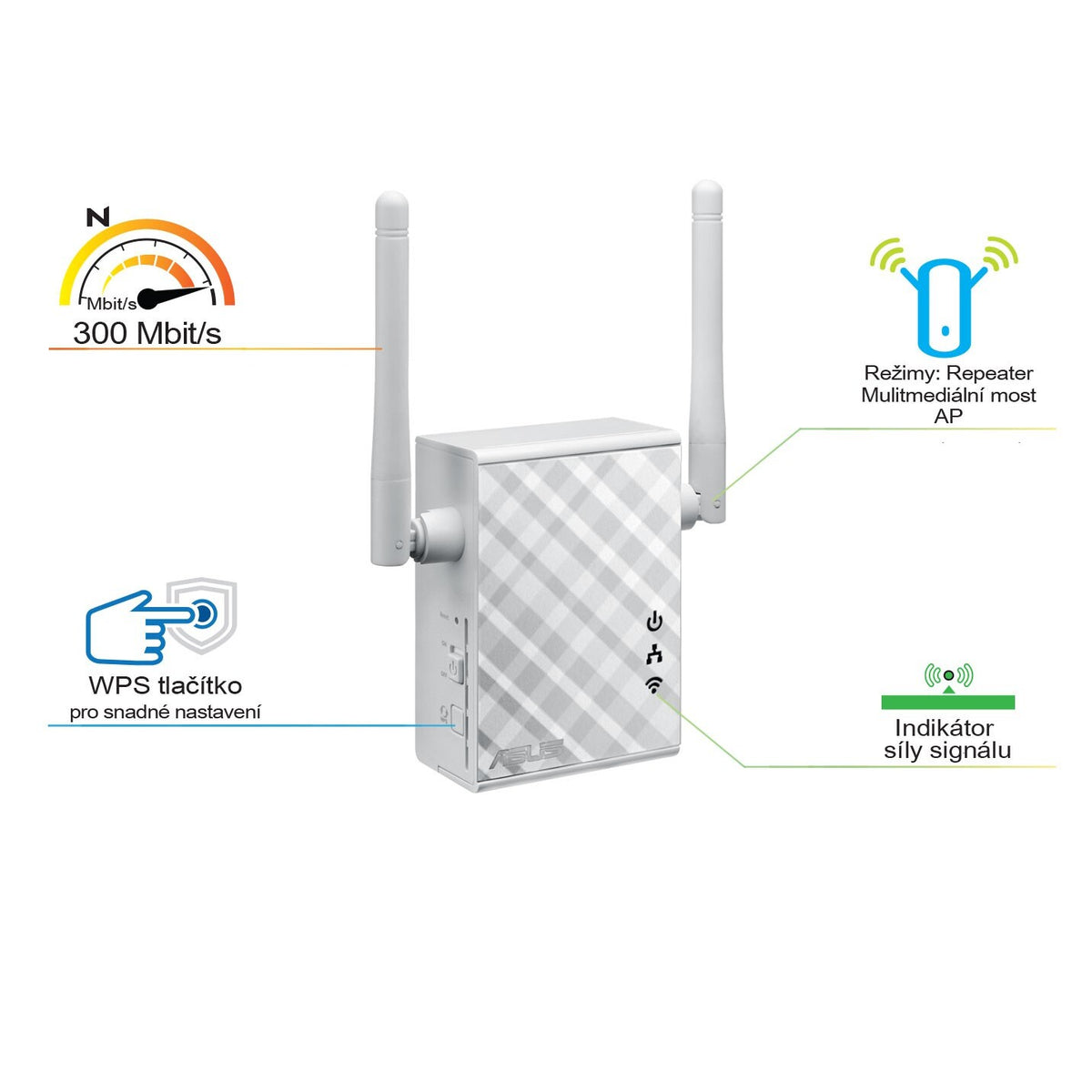 WiFi extender Asus RP-N12, N300