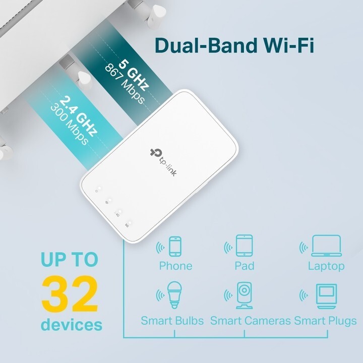 WiFi extender TP-Link RE300, AC1200