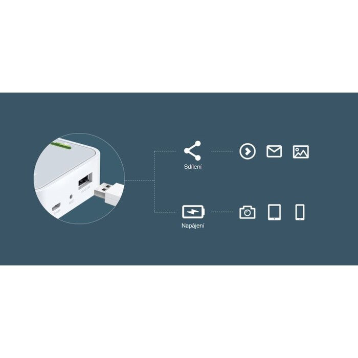 WiFi router TP-Link TL-WR902AC, AC750