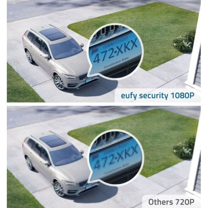 Zabezpečovací systém Anker Eufy EufyCam 2C Kit: 2x EufyCam